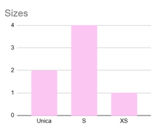 Load image into Gallery viewer, Template Sales Apps