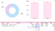 Load image into Gallery viewer, Template Sales Apps
